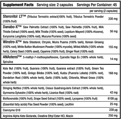 Biotech-Wianabol-ingredient-list