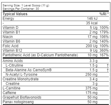 ON-Pre-Workout-vs-Jack3d-ON-ingredient-list