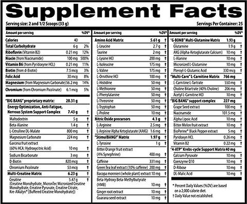 Scitec-Nutrition-Big-Bang-Nutrient-Profile-Review