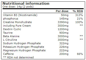 Supetset-Nutrition-NO-Pump-Xtreme-Ingredient-List-Review