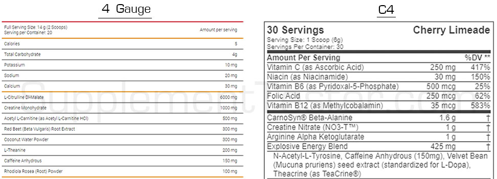 4-Gauge-Pre-Workout-vs-C4-Ingredients