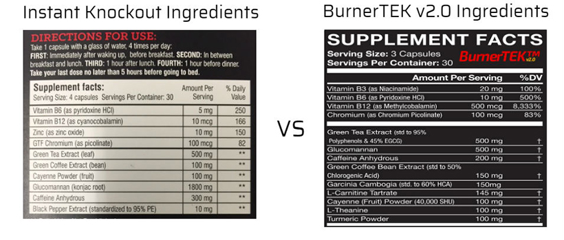 Instant Knockout Vs BurnerTEK ingredients