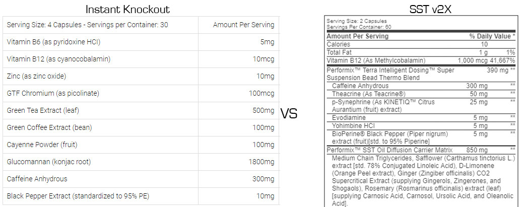 Instant-Knockout-vs-SST-v2X-ingredients