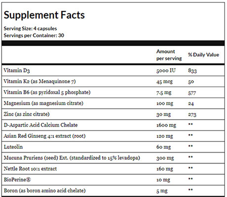 Prime-Male-vs-TestoFuel-Prime-Male-ingredient-list