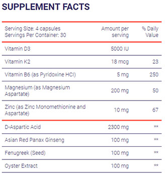 Prime-Male-vs-TestoFuel-TestoFuel-ingredient-list