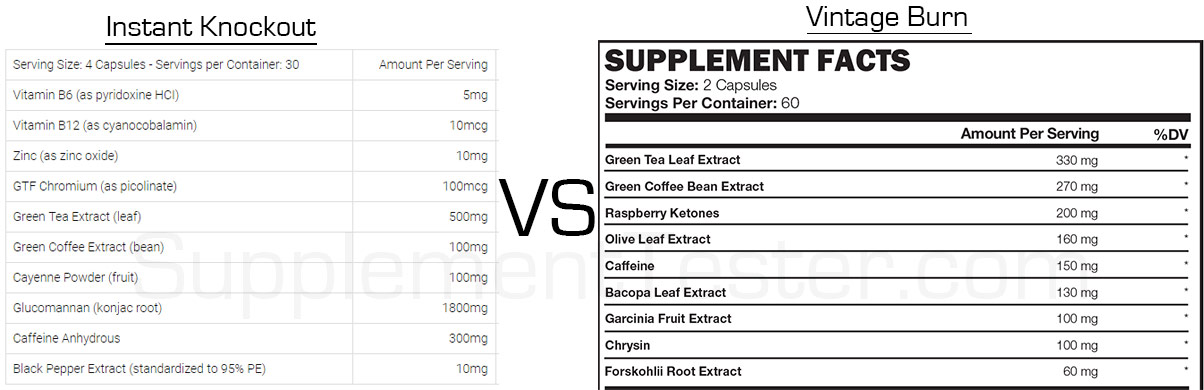 Instant-Knockout-vs-Vintage-Burn-Ingredients