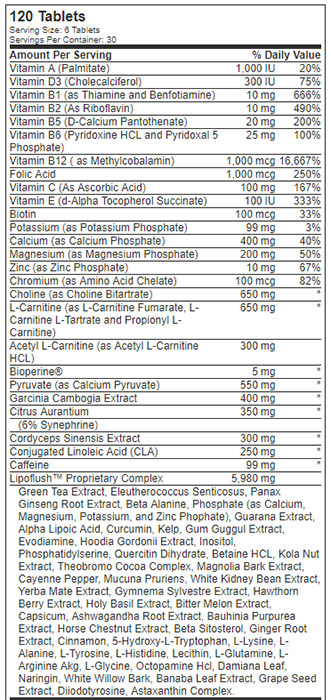 Metabolic-Diet-Lipoflush-ingredients