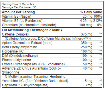 MuscleSport-International-Thermal-Revolution-ingredients