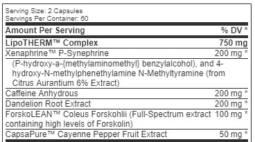 LIPOTHERM-Elite-ingredients