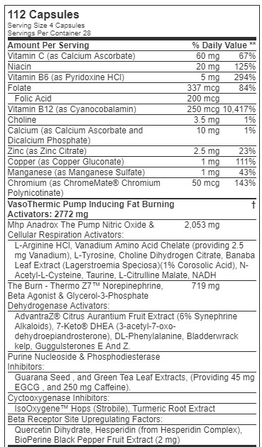 MHP-anadrox-ingredients