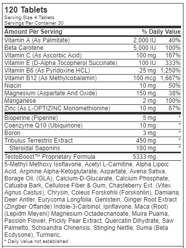 Metabolic-Diet-TestoBoost-Review