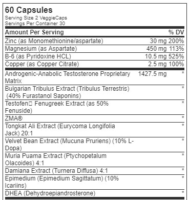 Testorx-ingredients