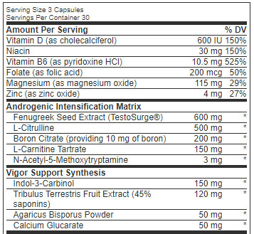 Elevate-Cyclo-Test-Ingredients