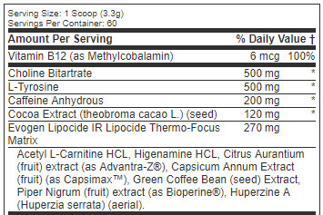 Evogen-Lipocide-IR-Ingredients-Review