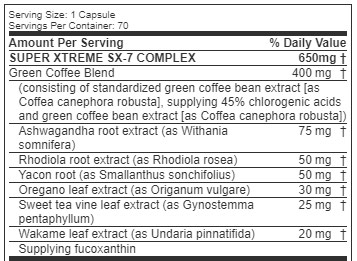 Hydroxycut-SX-7-Non-Stim-Ingredients