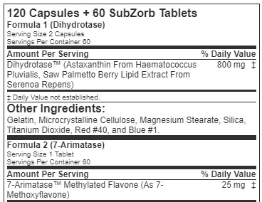 MuscleMeds-Methyl-Arimatest-ingredients-Review