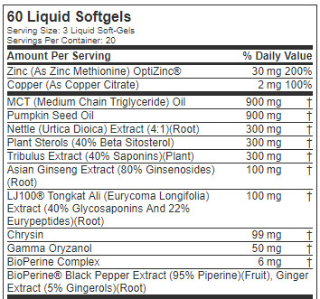 Testosterone-UP-Ingredients