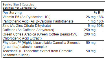 USN-Phedracut-XT-Ingredients