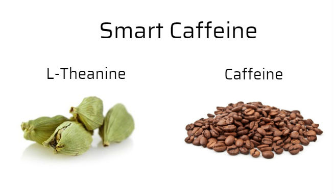 Smart Caffeine