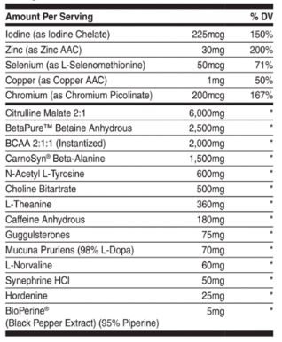 PreSeries Lean Pre-Workout Ingredients