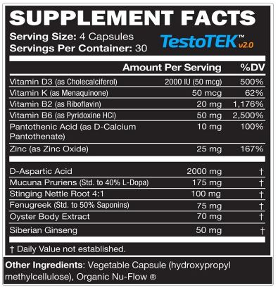 TestoTEK ingredients