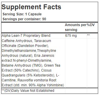 Alpha Lean-7 ingredients