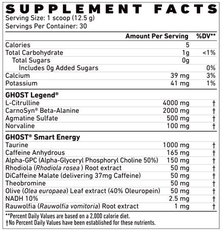 Ghost Legend Pre Workout ingredients