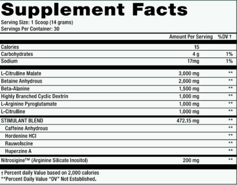 Nuclear-Armageddon-ingredients