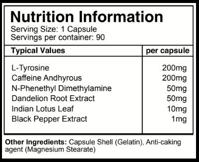 Pure Labs Turbo Cuts ingredients