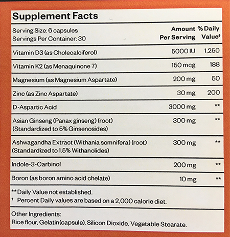 Hunter Test ingredients