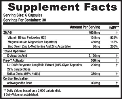 Hypertest-XTR-ingredients